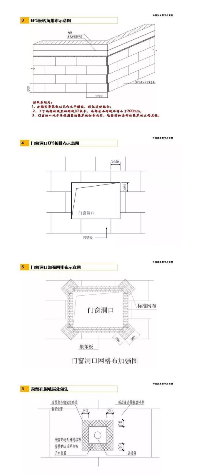 外墻保溫節(jié)點(diǎn)做法圖集_04