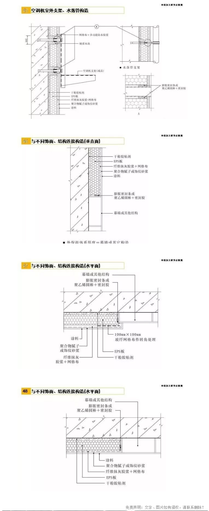 外墻保溫節(jié)點(diǎn)做法圖集_14
